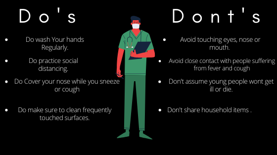 Do's and Dont's for corona virus outbreak