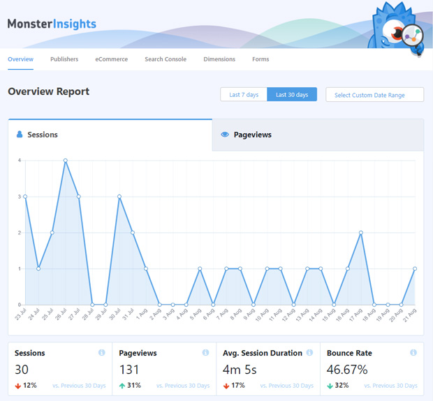 How to Install Google Analytics in WordPress by MonsterInsights