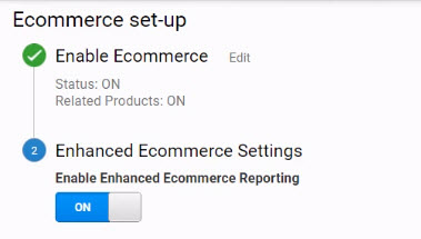 How to Add Google Analytics in WooCommerce - Niranjan - Niranninja