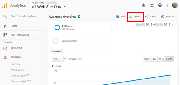 Export Options - Google Analytics - Niranjan - Niranninja