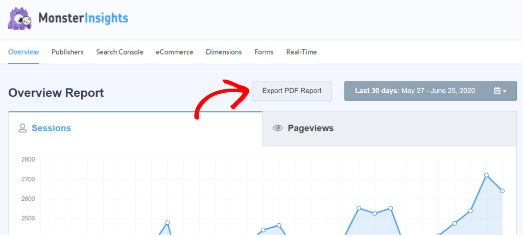 Export PDF - MonsterInsights - Niranjan - Niranninja