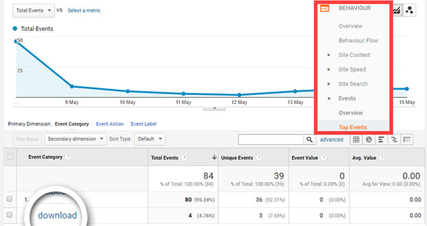 Download tracking - MonsterInsights